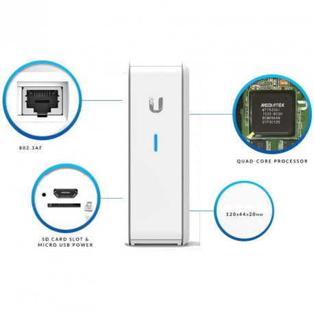 Ubiquiti UniFi Cloud Key (UC-CK)