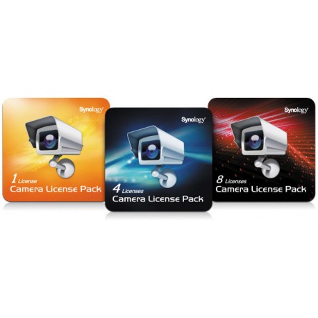 Synology paket licenc za kamere x 1