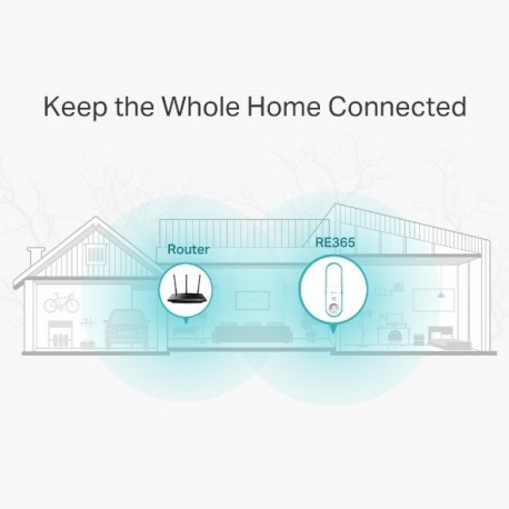 Ojačevalec Wi-Fi signala (Repeater) TP-Link RE365 AC1200