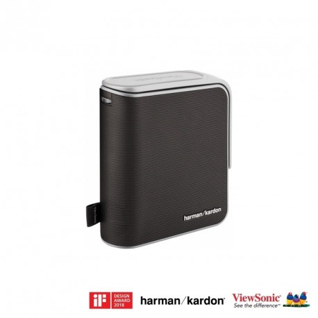 Projektor Viewsonic M1