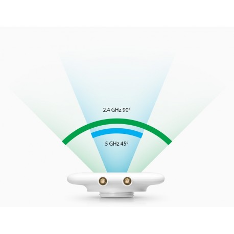 Usmerjevalnik (router) Ubiquiti UniFi® Mesh Antenna UMA-D