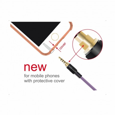 Kabel AVDIO 3.5M-3.5Ž  podaljšek 4pin 0,5m Delock vijola
