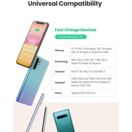 Ugreen Polnilec USB-C QC3.0 30W bel