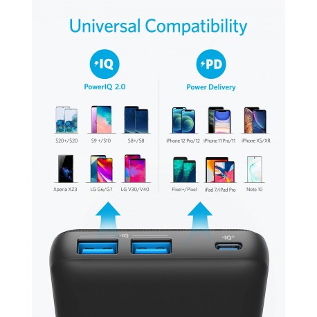 Prenosna baterija Anker PowerCore III Sense 20K mAh 20W PD