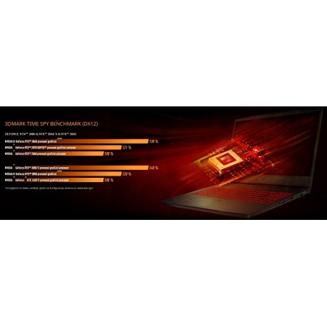Prenosnik MSI Katana GF66 i5-11400H, 16GB, SSD 512GB, RTX3060/512GB