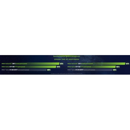 Prenosnik MSI TITAN GT77 i9-12900HX, 32GB, SSD 1TB, RTX3080TI