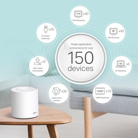 Brezžični usmerjevalnik - dostopna točka AP TP-LINK Archer Deco X60 V3