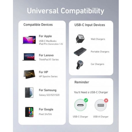 Kabel PowerLine III USB-C to USB-C 1