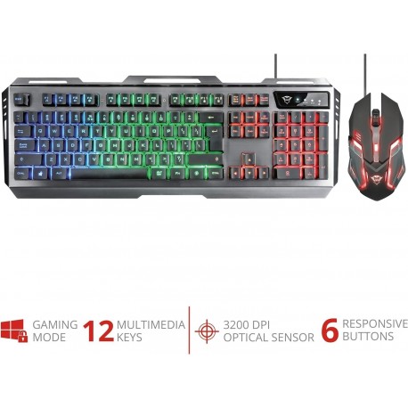 Tipkovnica + Miška TRUST GAMING SET GXT 845 TURAL