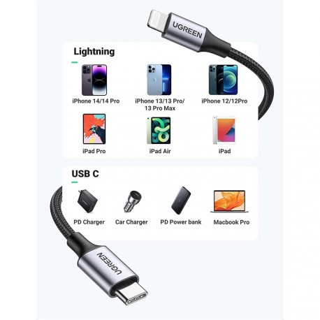 Kabel Ugreen USB-C na Lightning kabel 2m, 60761
