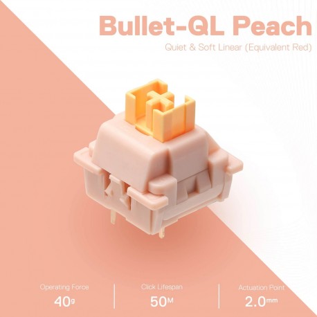 Mehanska stikala RedRagon Bullet-QL A-113, 24 kos