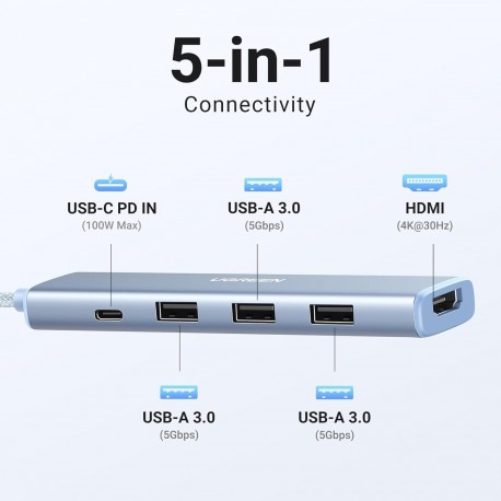 Hub Ugreen Revodok USB-C, 5-v-1, 100W PD, modra, 35582