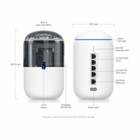 Usmerjevalnik (router) Ubiquiti UDR Dream Router