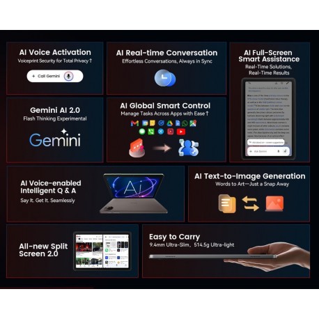 Tablični računalnik Blackview TAB 20 WIFI, Google Gemini AI 2.0, 4GB, 64GB