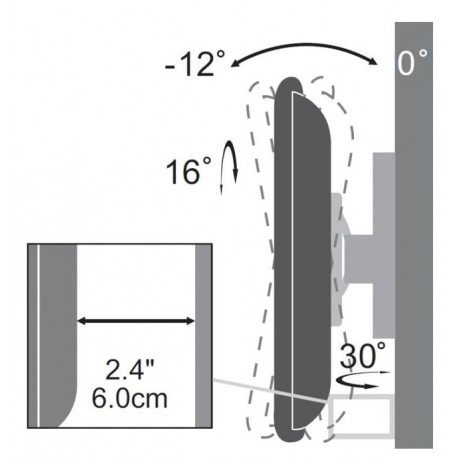 Stenski nosilec za TV / monitor 19-37" SBOX LCD-2900B črn