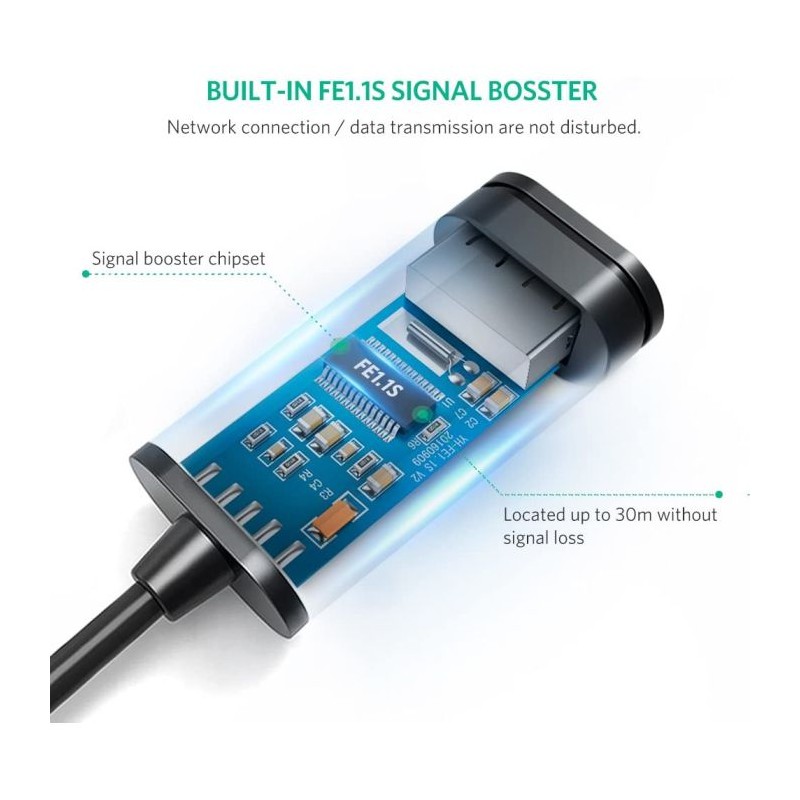 Ugreen podaljšek USB 2.0 Active z ojačevalcem signala 10m