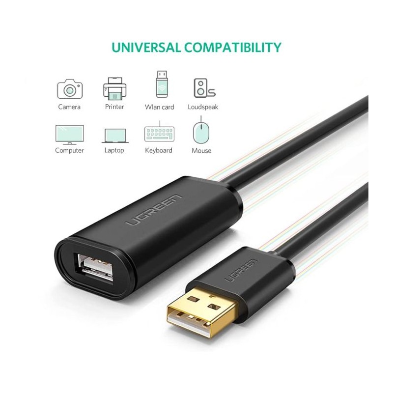 Ugreen podaljšek USB 2.0 Active z ojačevalcem signala 10m