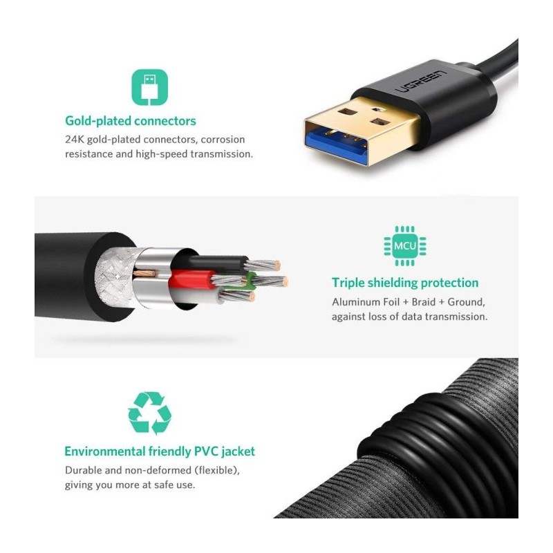 Ugreen USB 3.0 podaljšek (M na M) črn 1 m, 10370