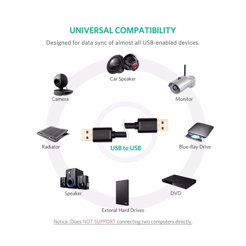 Ugreen USB 3.0 podaljšek (M na M) črn 1 m, 10370