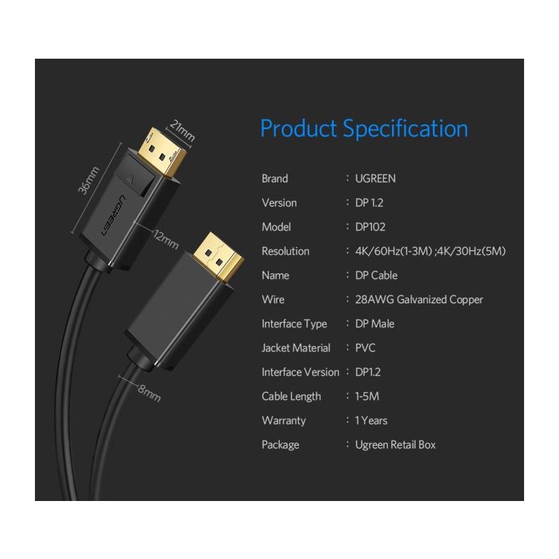 Ugreen DisplayPort 1.2 kabel 1.5M, 10245