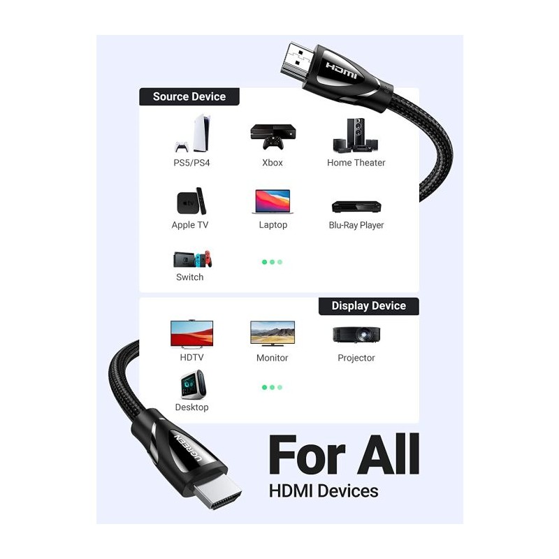 Ugreen 8K HDMI kabel 2.1 8K@60Hz 4K@120Hz, 1m