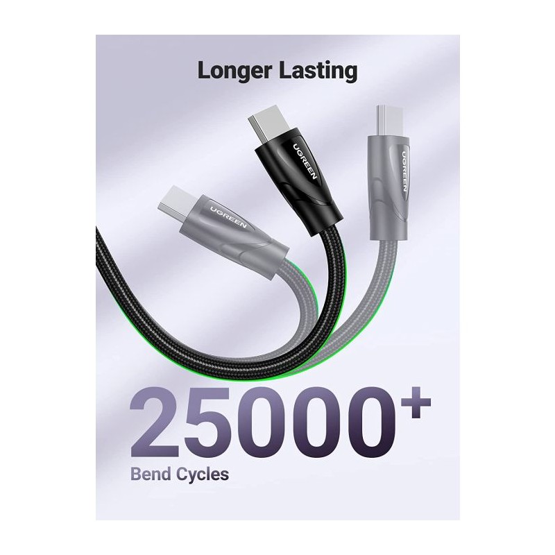 Kabel HDMI Ugreen 8K 2.1 8K@60Hz 4K@120Hz, 2M - polybag, 80403