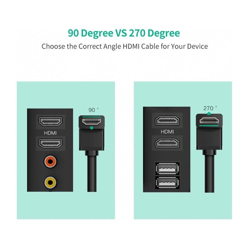 Ugreen kotni HDMI kabel 4K - 1M, 10172