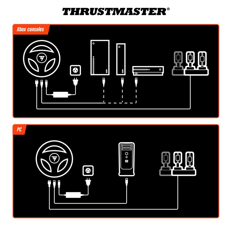 Volan ThrustMaster T598-X Direct Drive