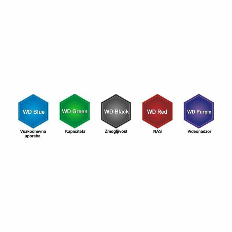 Trdi disk 6TB SATA3 WD Red Plus, WD60EFPX