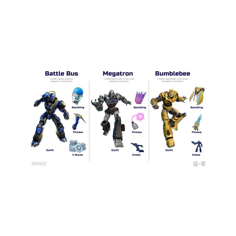 Igra Fortnite - Transformers Pack (CIAB) (Nintendo Switch)
