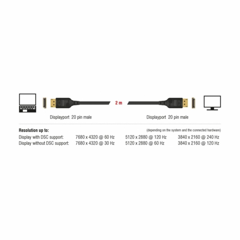DisplayPort kabel 2m 8K 60Hz Delock črn