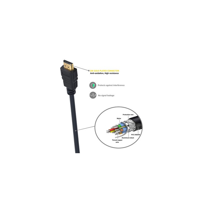 Kabel Ultra High Speed HDMI 2.1, 8K 60Hz, M/M, Ethernet, 1.8m, črn, Ewent EC1321