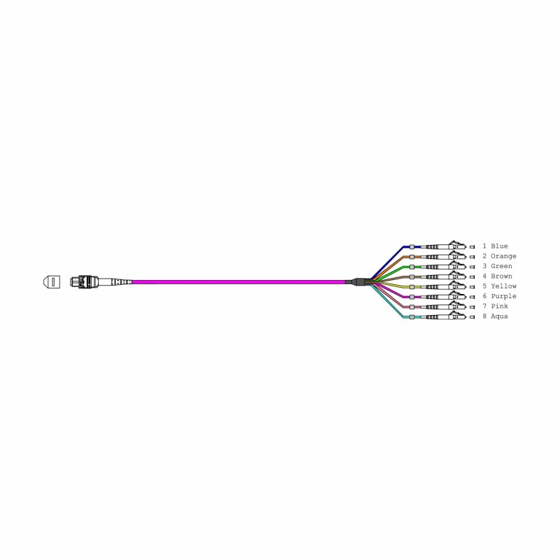 Optični kabel EFB MM MTP-F/LC 8x OM4 2m, 7950130