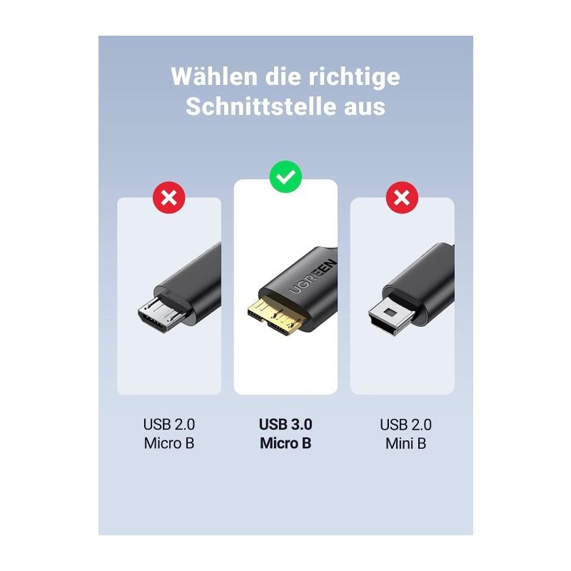 Kabel Ugreen USB 3.0, USB A na Micro B, 1m
