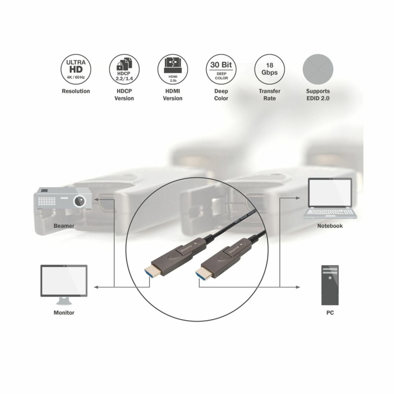 Kabel HDMI AOC hibridni optični 30m 4K 60Hz, Digitus