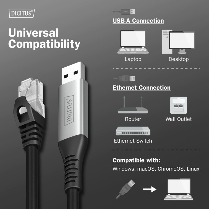 Kabel Digitus USB-A v Mrežni UTP RJ45 Gigabit, 3m