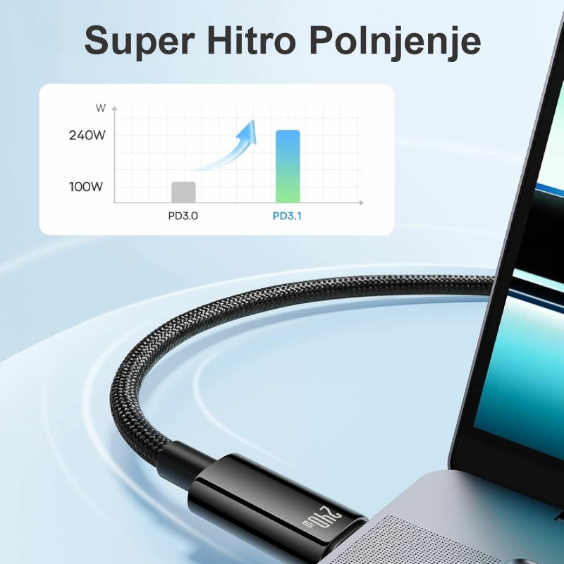 Kabel Baseus USB C-C 240W Tungsten Gold pleten črn, 2m