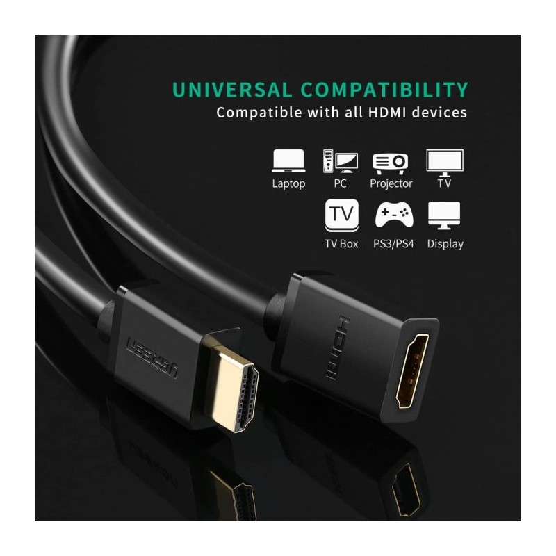 Podaljšek Ugreen HDMI 1.4, 5m