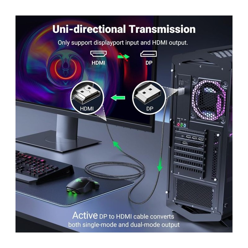 Kabel UGREEN DisplayPort na HDMI 4K@60Hz, 3m