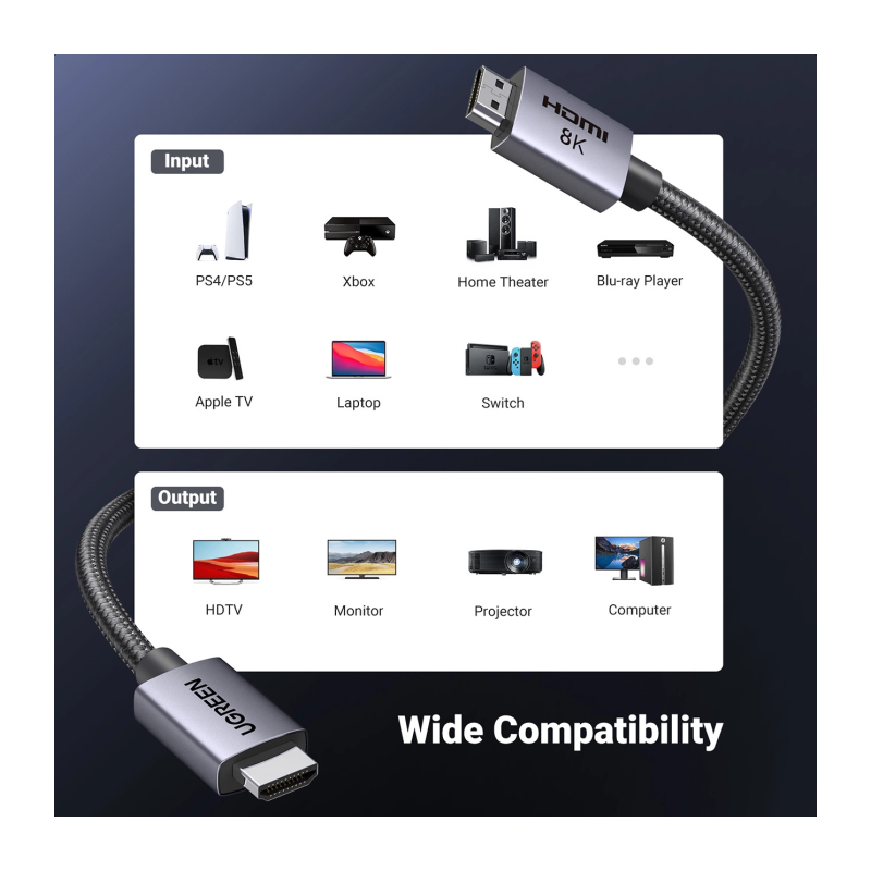 Kabel Ugreen 8K Ultra HDMI 2.1, 3m