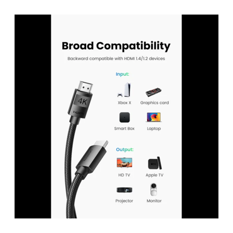 Kabel Ugreen 4K HDMI 1.4, 5m