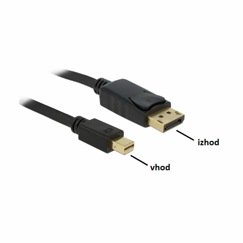 Kabel DisplayPort-DisplayPort mini 4K 1m Delock, črn