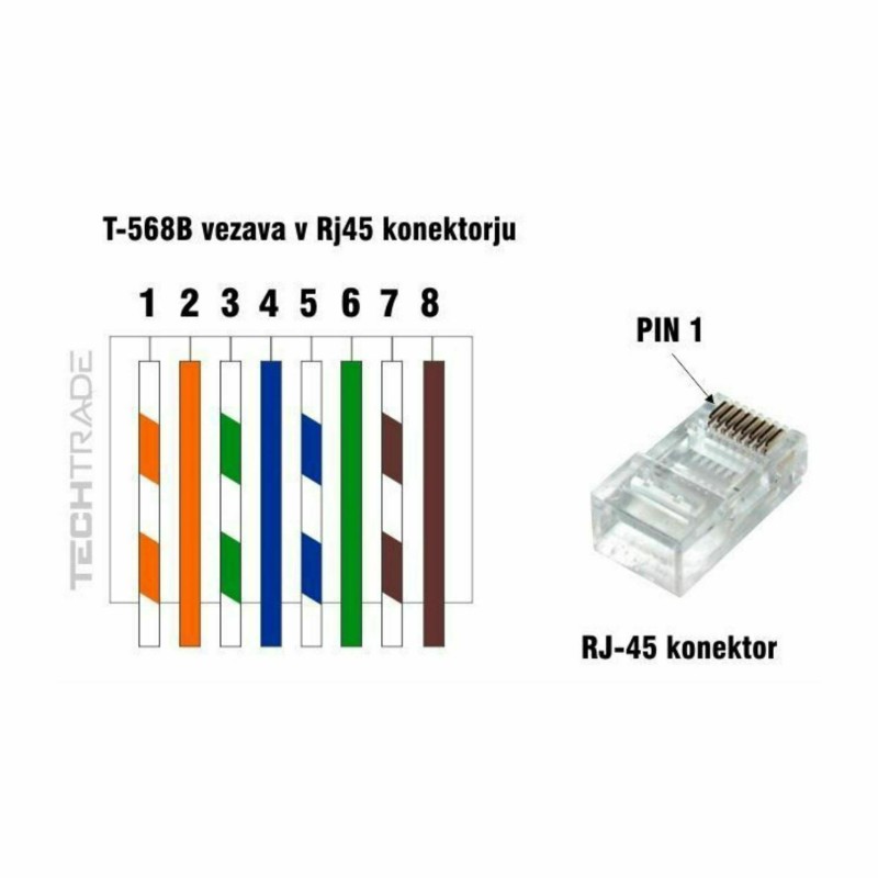 Konektor Delock RJ45 CAT.6A FTP sestavljiv, 9060037