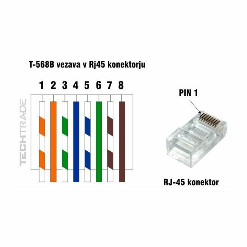 RJ45 konektor CAT.6+ UTP trdi kabel Intellinet (pak/90)
