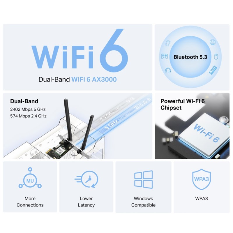 Brezžična mrežna kartica MERCUSYS MA80XE, WiFi 6, Bluetooth 5.3, PCIe