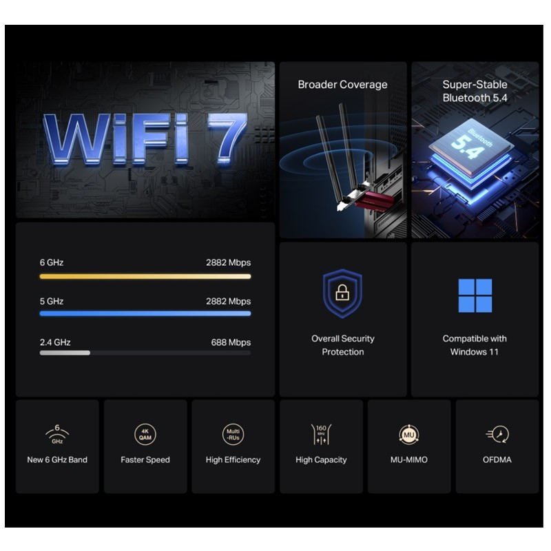 Brezžična mrežna kartica MERCUSYS MA37BE, WiFi 7, Bluetooth 5.4, PCIe