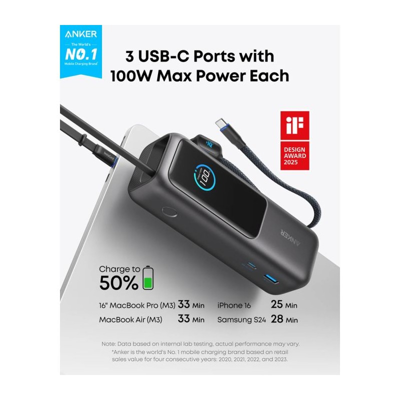 Prenosna baterija Powerbank Anker A1695H11, 25000 mAh, 165W, črna