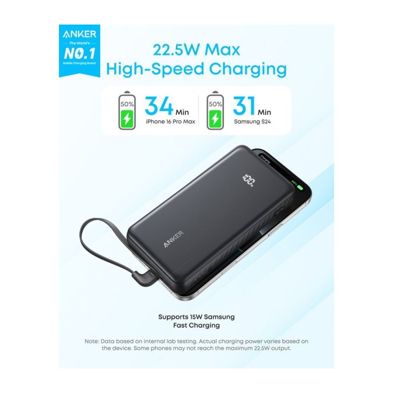 Prenosna baterija Powerbank Anker Zolo A110EH11, 20.000 mAh, 22,5W, črna