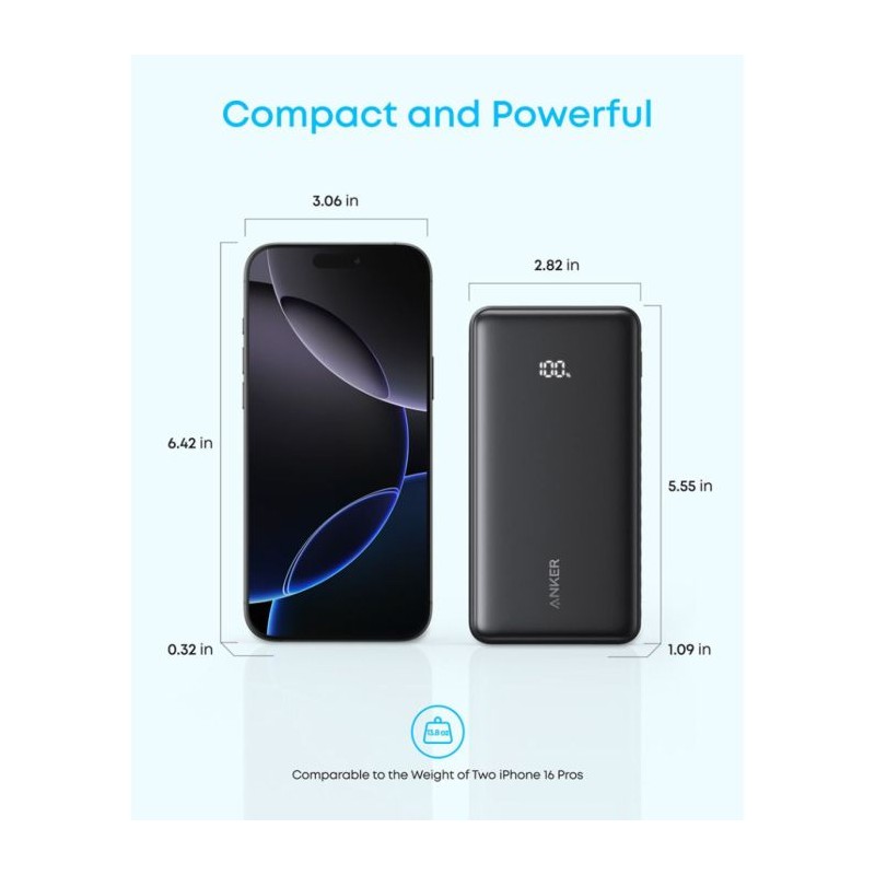 Prenosna baterija Powerbank Anker Zolo A110EH11, 20.000 mAh, 22,5W, črna