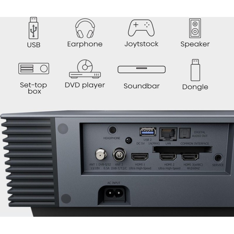 Projektor HiSense PX3